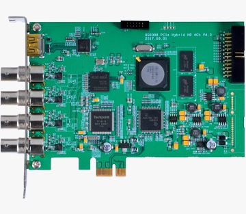 DIVISDVR replacement Videocard